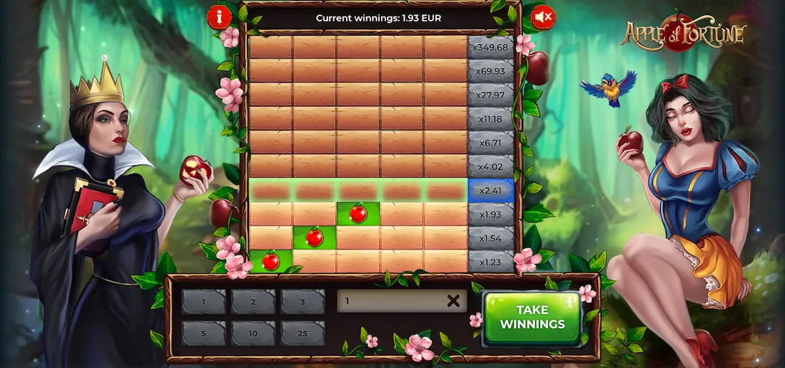 Gameplay of Apple of Fortune